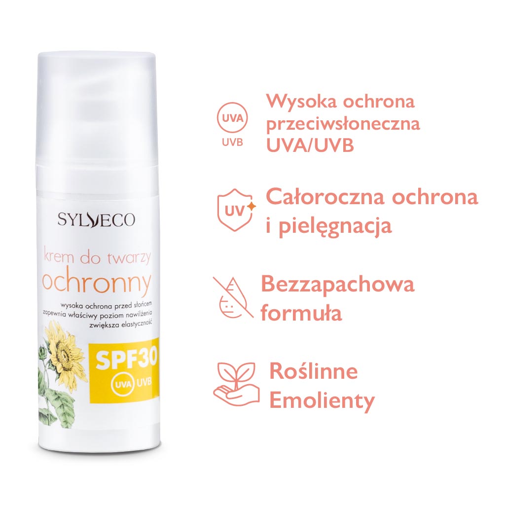 Infografika - krem ochronny spf 50 Sylveco: chroni przed UVA/UVB, zapewnia całoroczną ochronę i pielęgnację, bezzapachowa formuła, roślinne emolienty