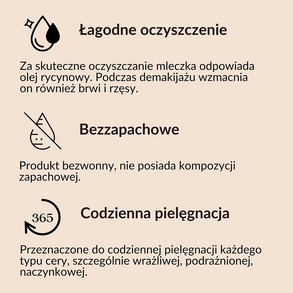 SYLVECO Arnikowe mleczko oczyszczające - infografika: łagodne oczyszczanie, bezzapachowe, codzienna pielęgnacja